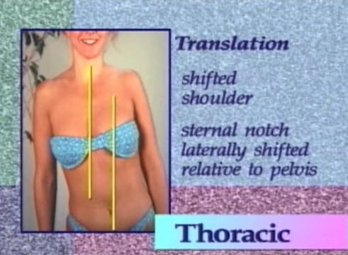 FAST - Fascial Alignment Stretch Tech...