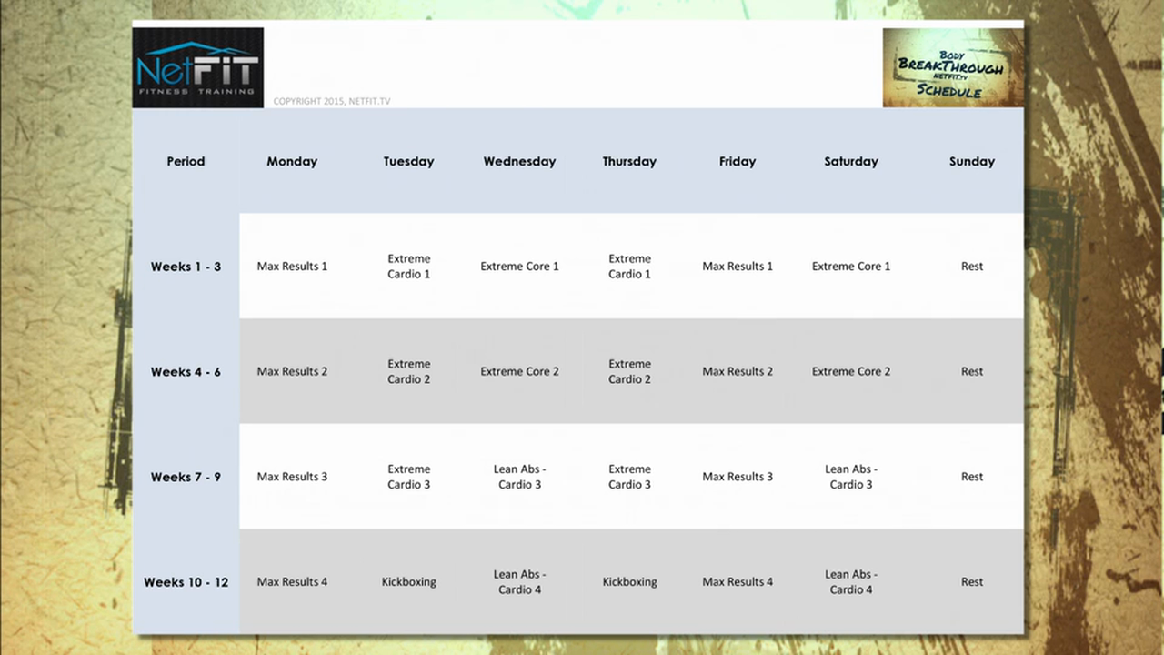 Body Breakthough Netfit Tv body breakthough netfit tv