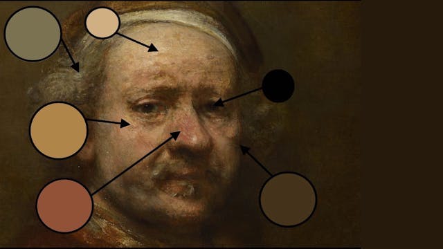 Phase 1 part 1: Rembrandt's Palette Simplified 