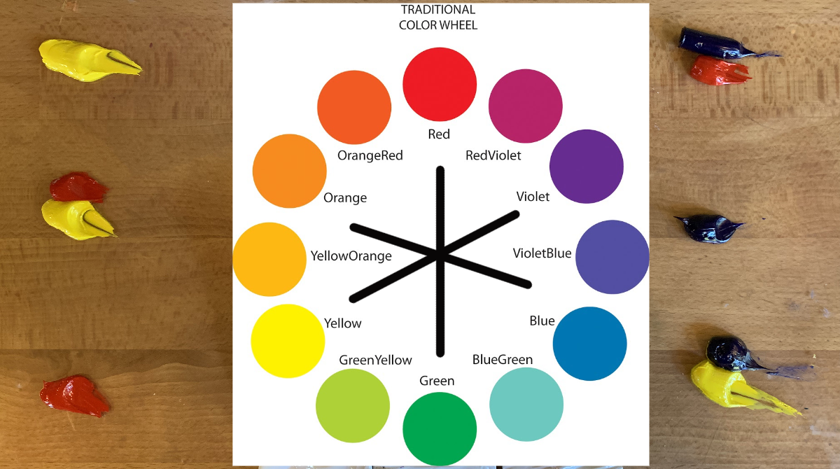 Traditional Color Wheel.png
