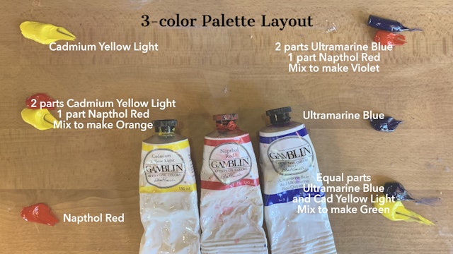 How to Lay Out Your Palette.png