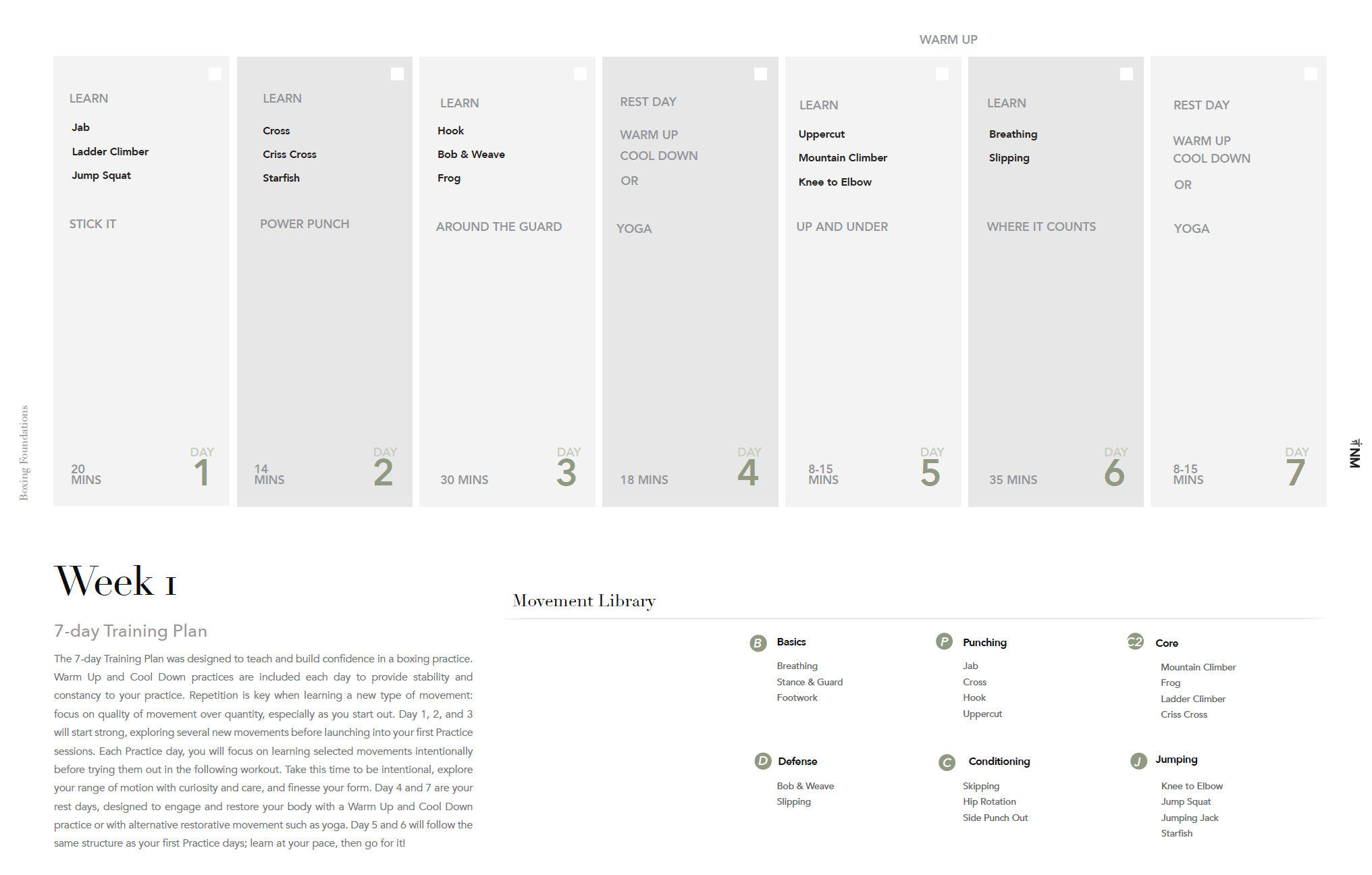 Boxing-Foundations-7-Day-Training-Plan.pdf