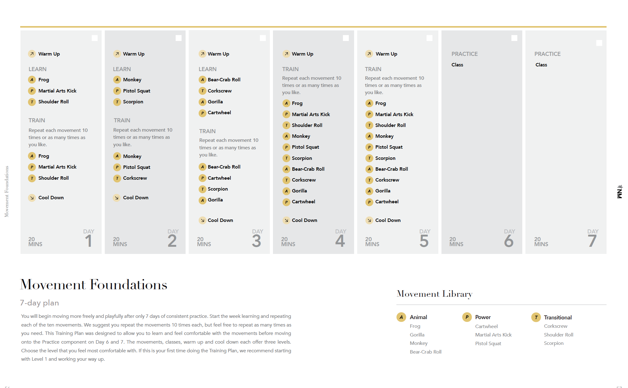 Movement-Foundations-7-Day-Training-Plan.pdf