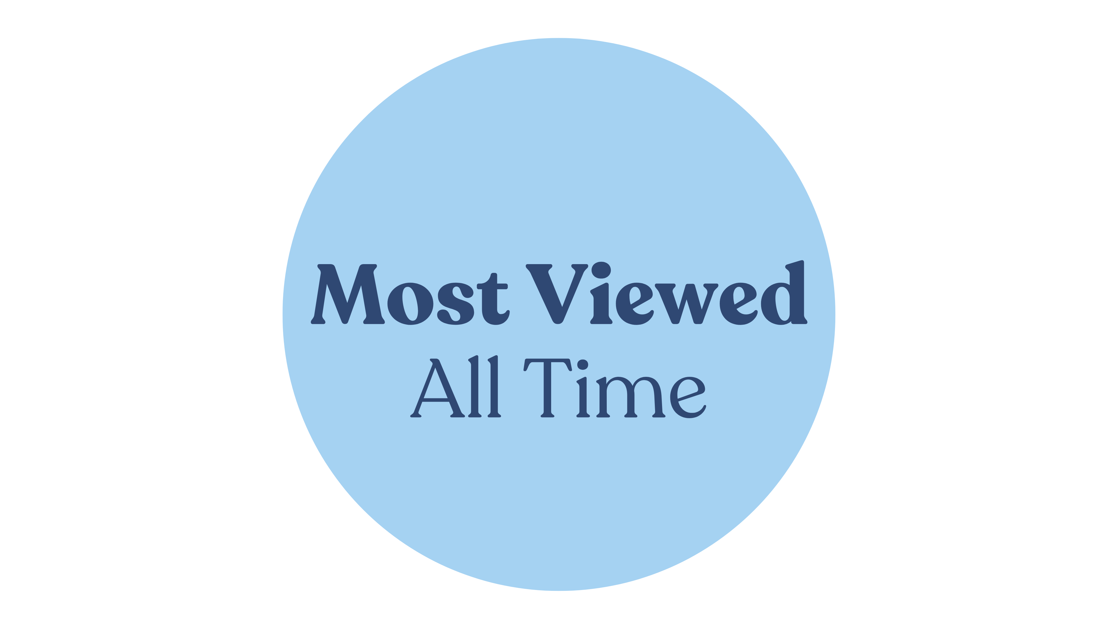 Most Viewed - All Time