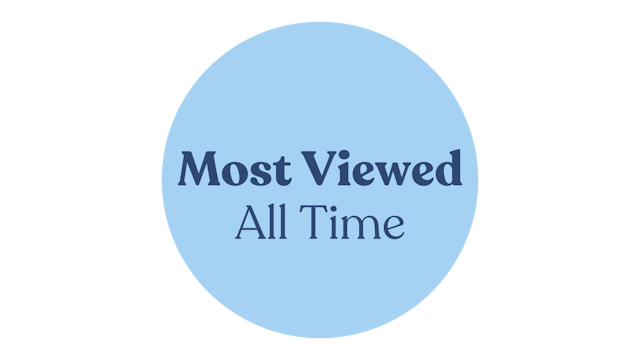 Most Viewed - All Time