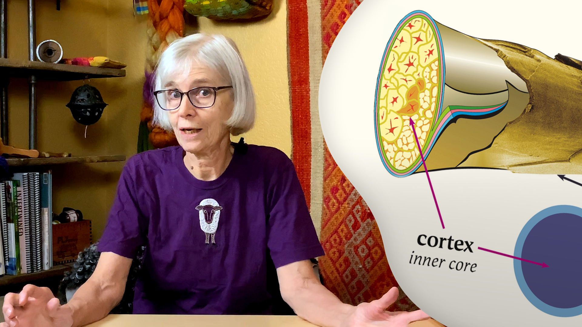 S1E6.2 - Wool Talk: Structure