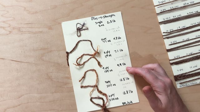 S2E8.7 Why Ply? Strength