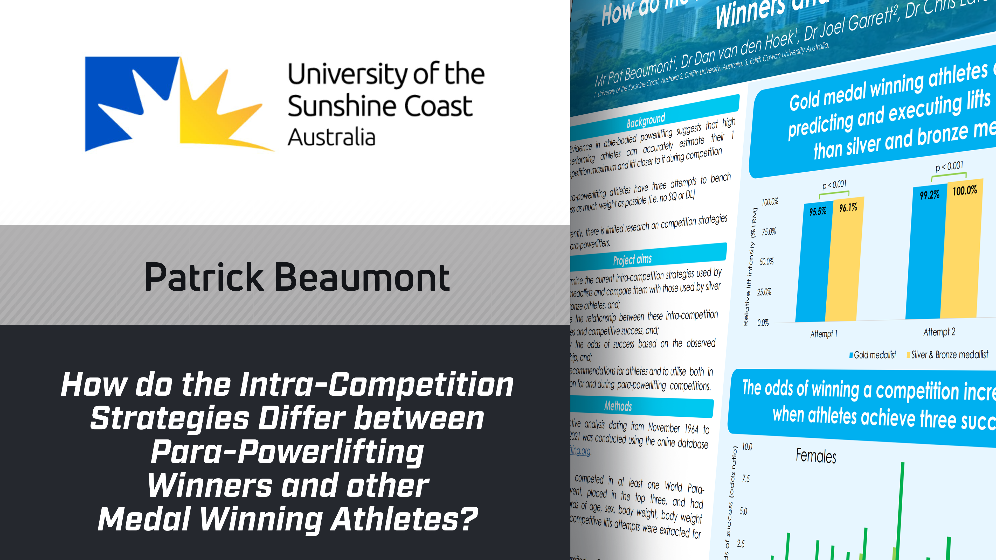 How Intracompetition Strategies differ w Para-Powerlifting