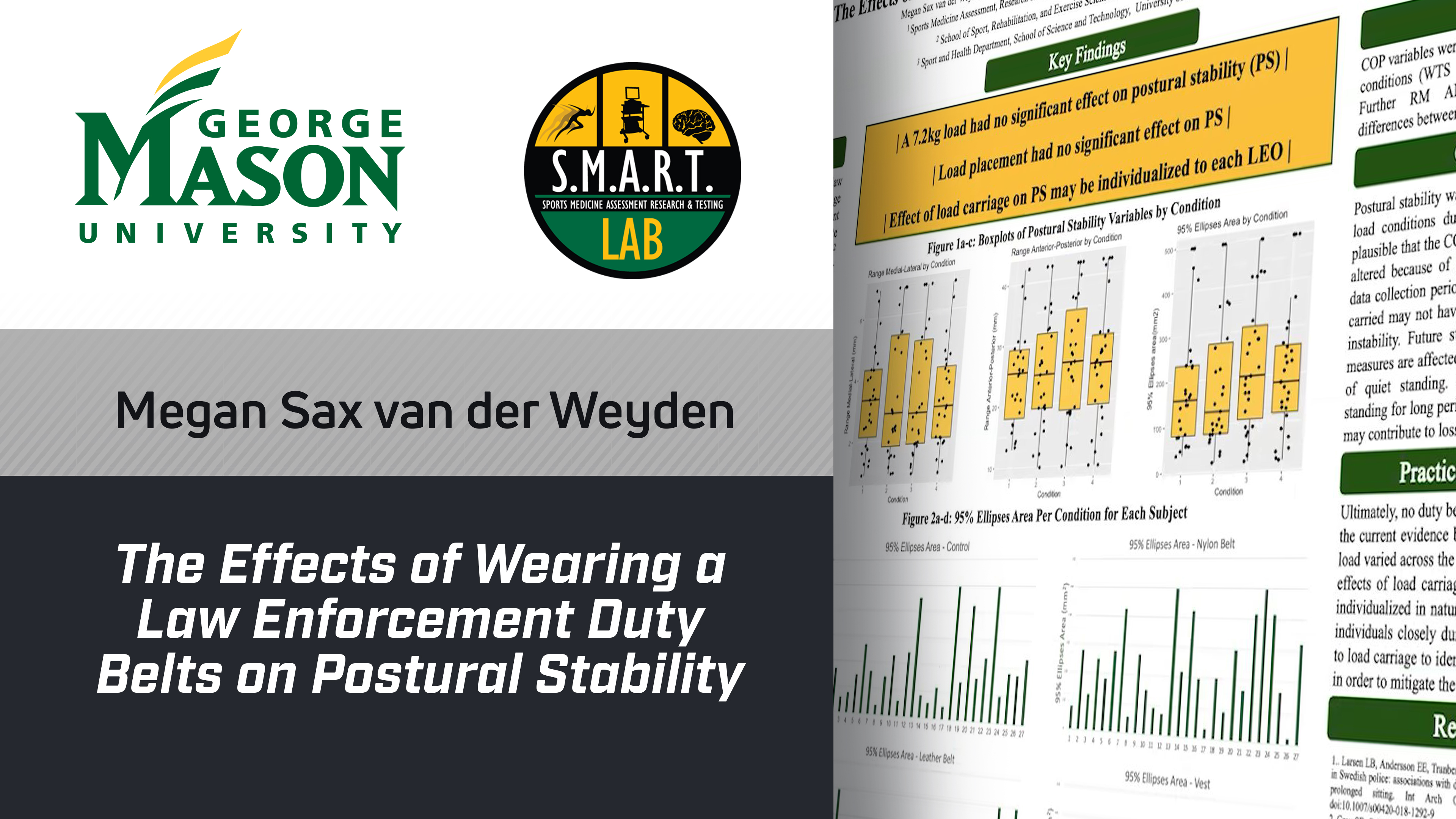 The Effects of Wearing Law Enforcement Duty Belts on Postural Stability