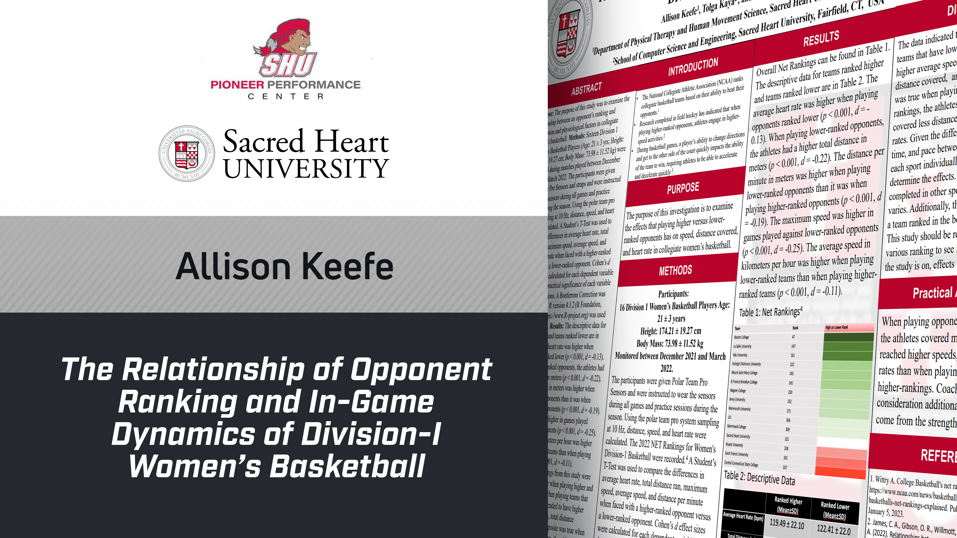 The Relationship of Opponent Ranking & In-Game Dynamics D-1 Women's Basketball