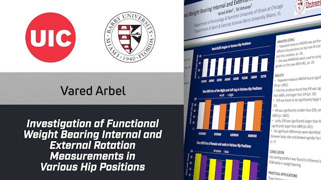 Functional Weight Bearing Int. & Ex. Rotation Meas. in Various Hip Positions