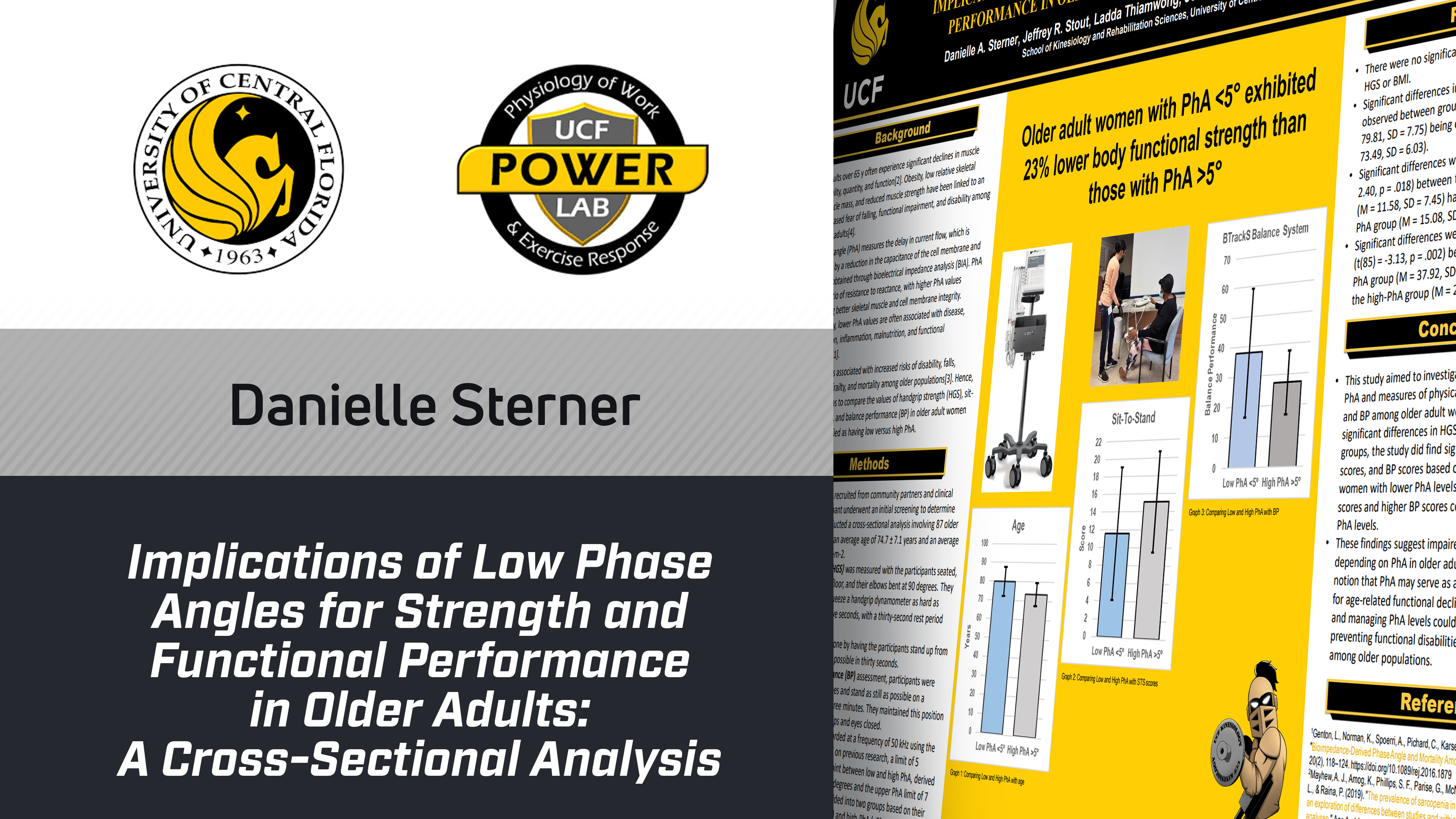 Implications of Low Phase Angles for Strength and Funct Perf in Older Adults