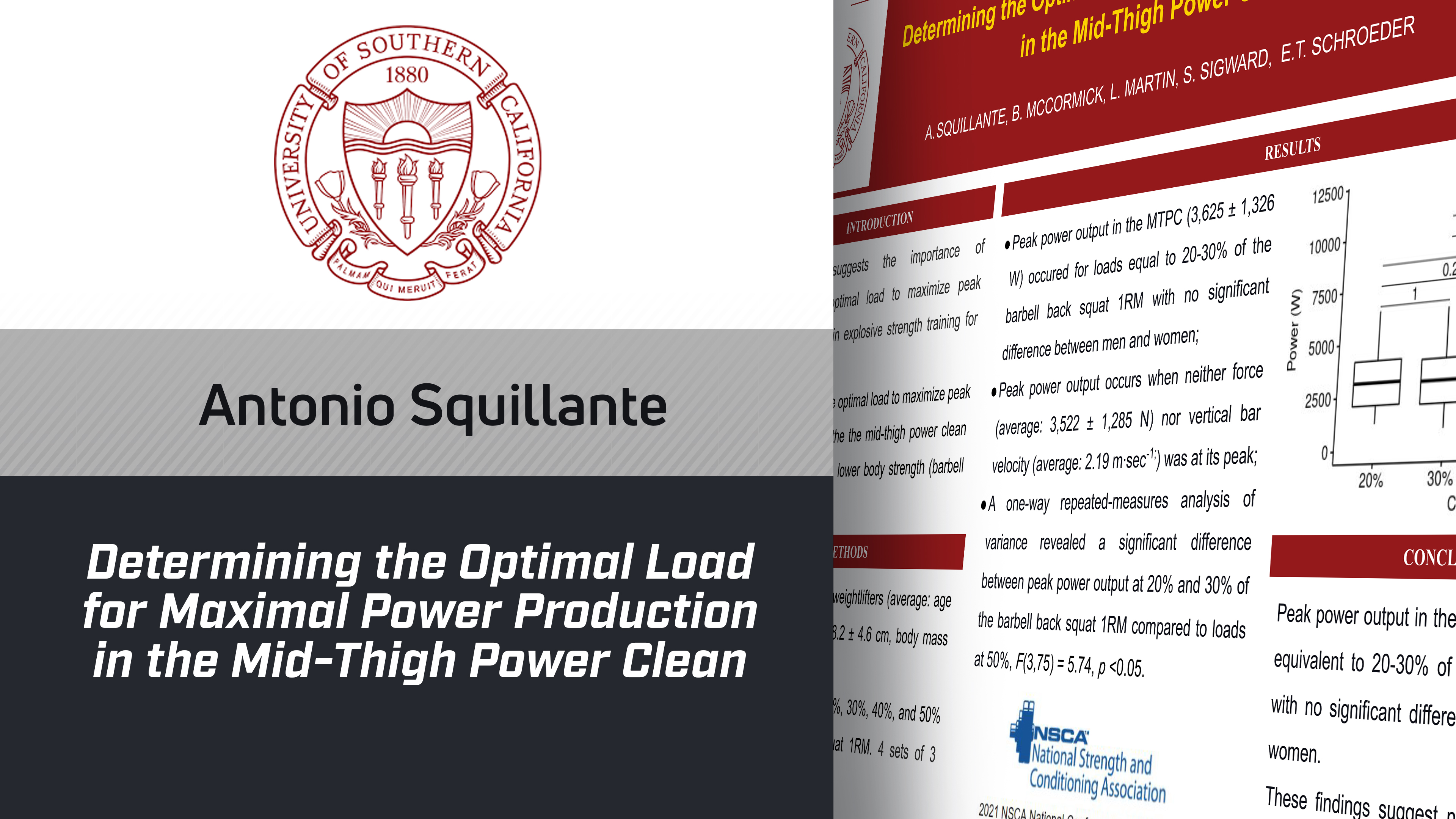Determining Optimal Load for Max Power Production in Mid-Thigh Power Clean