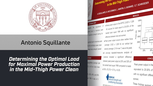 Determining Optimal Load for Max Power Production in Mid-Thigh Power Clean