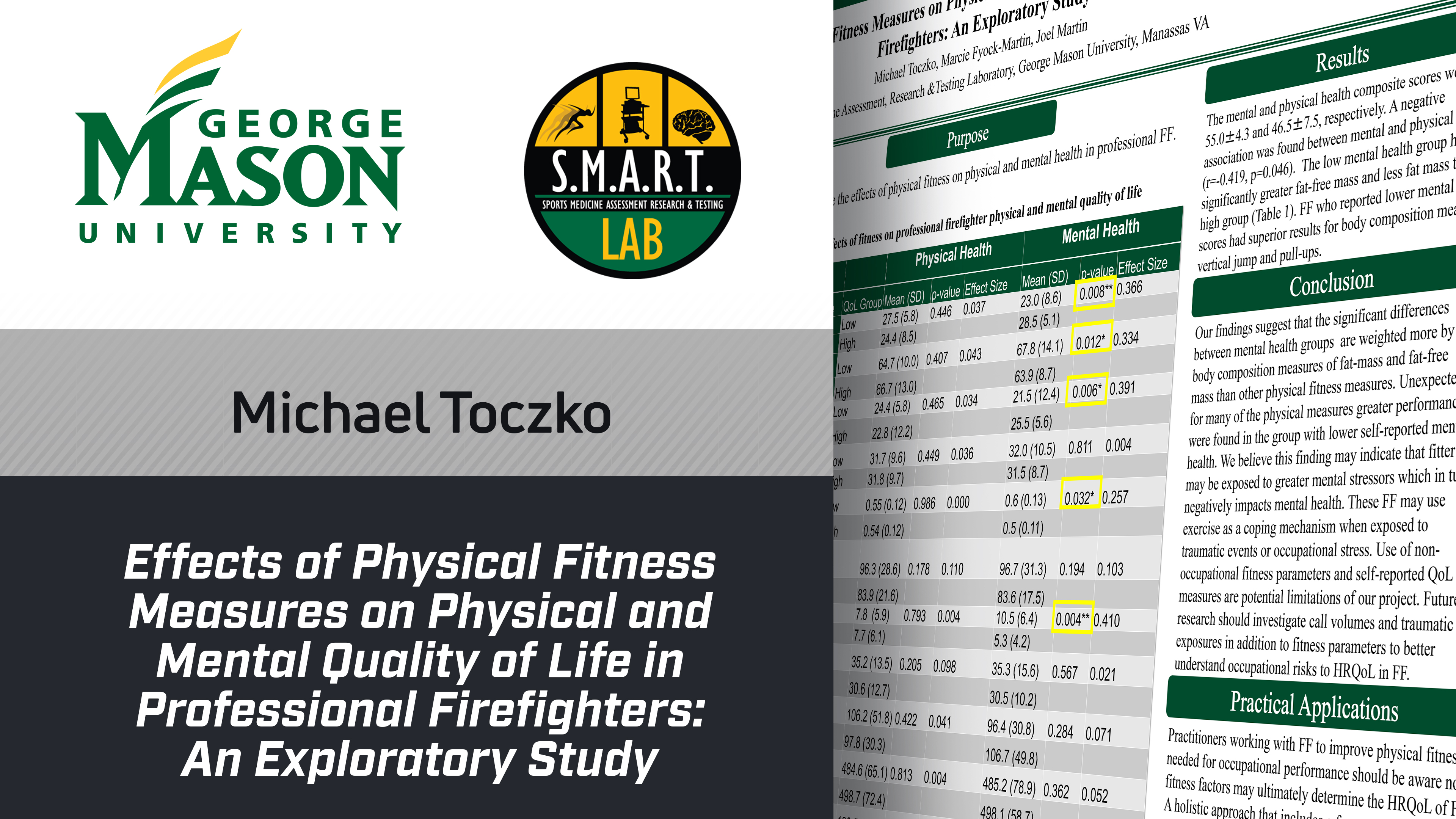 Fitness Measures on Physical and Mental Quality of Life in Pro Firefighters