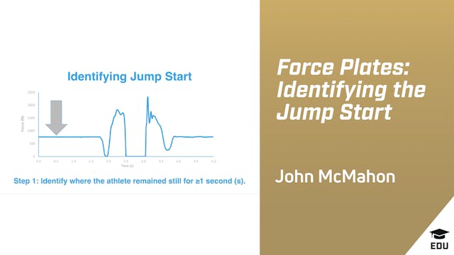 Force Plates: Identifying the Jump Start