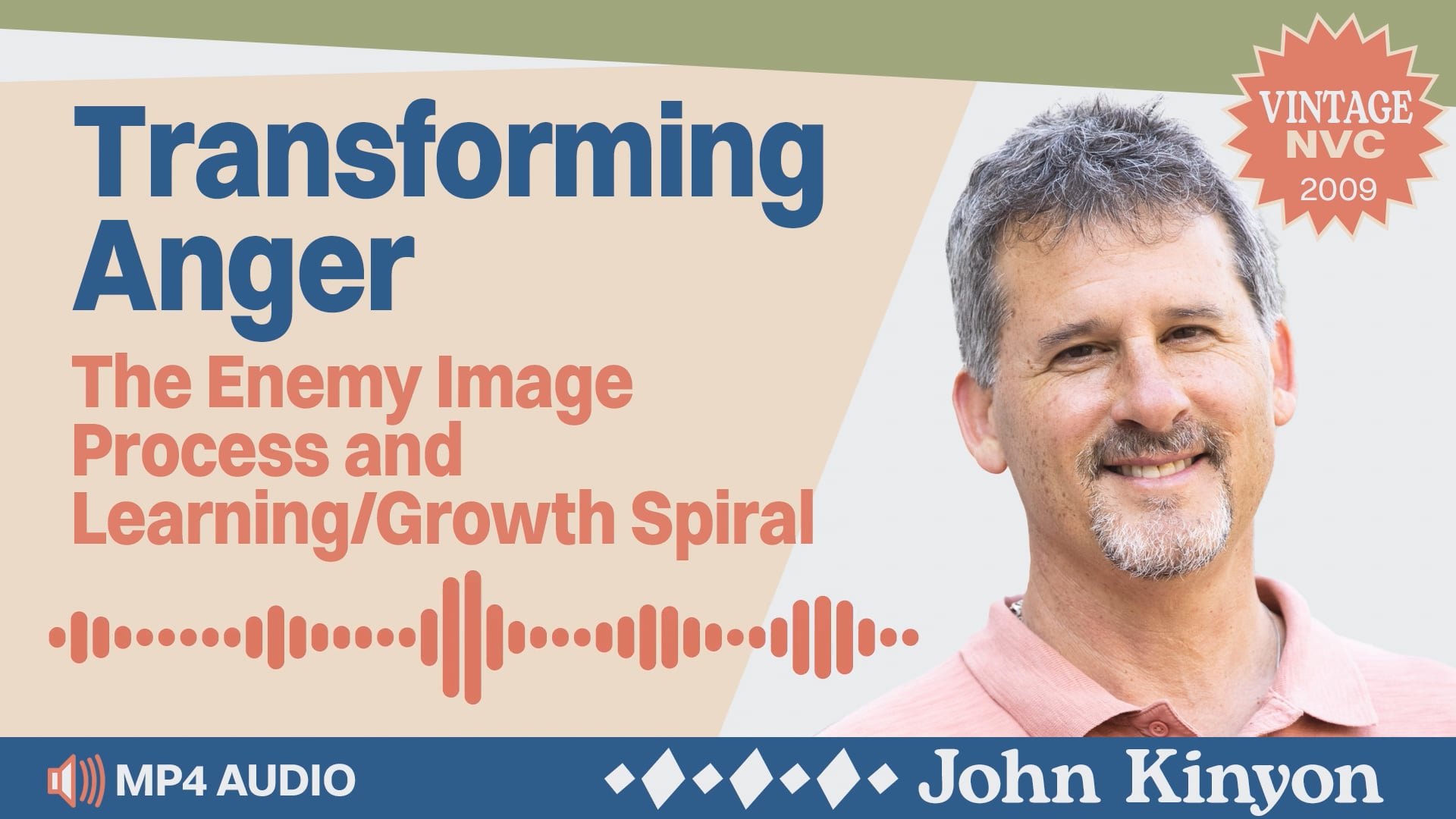 Transforming Anger: The Enemy Image Process and Learning/Growth Spiral