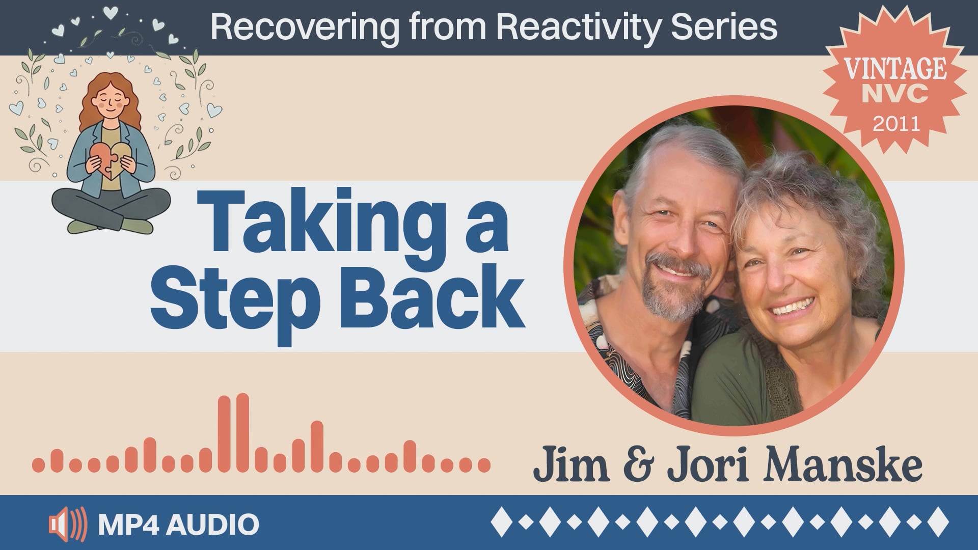 Recovering from Reactivity Series: Taking a Step Back