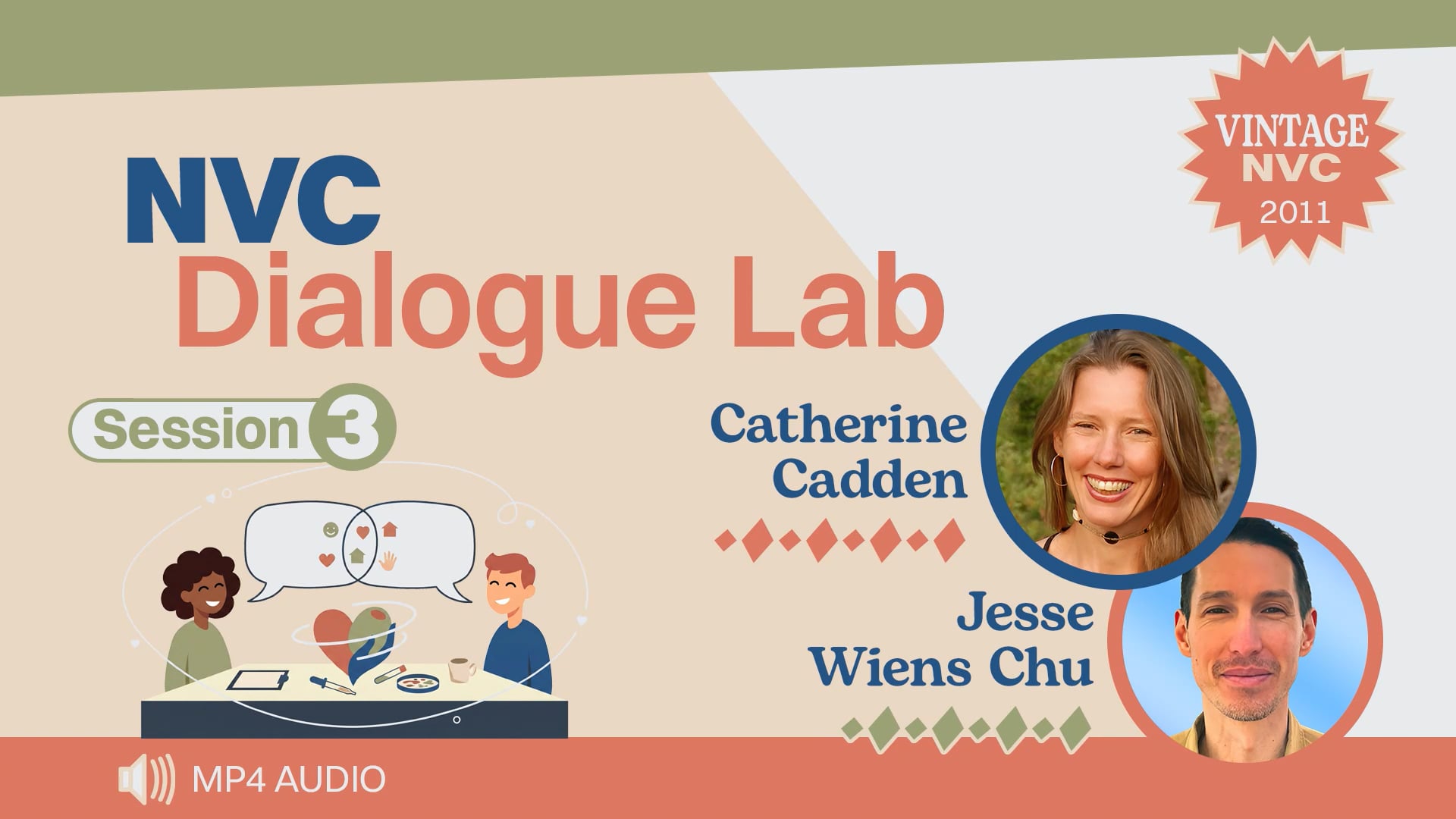 NVC Dialogue Lab - Session 3