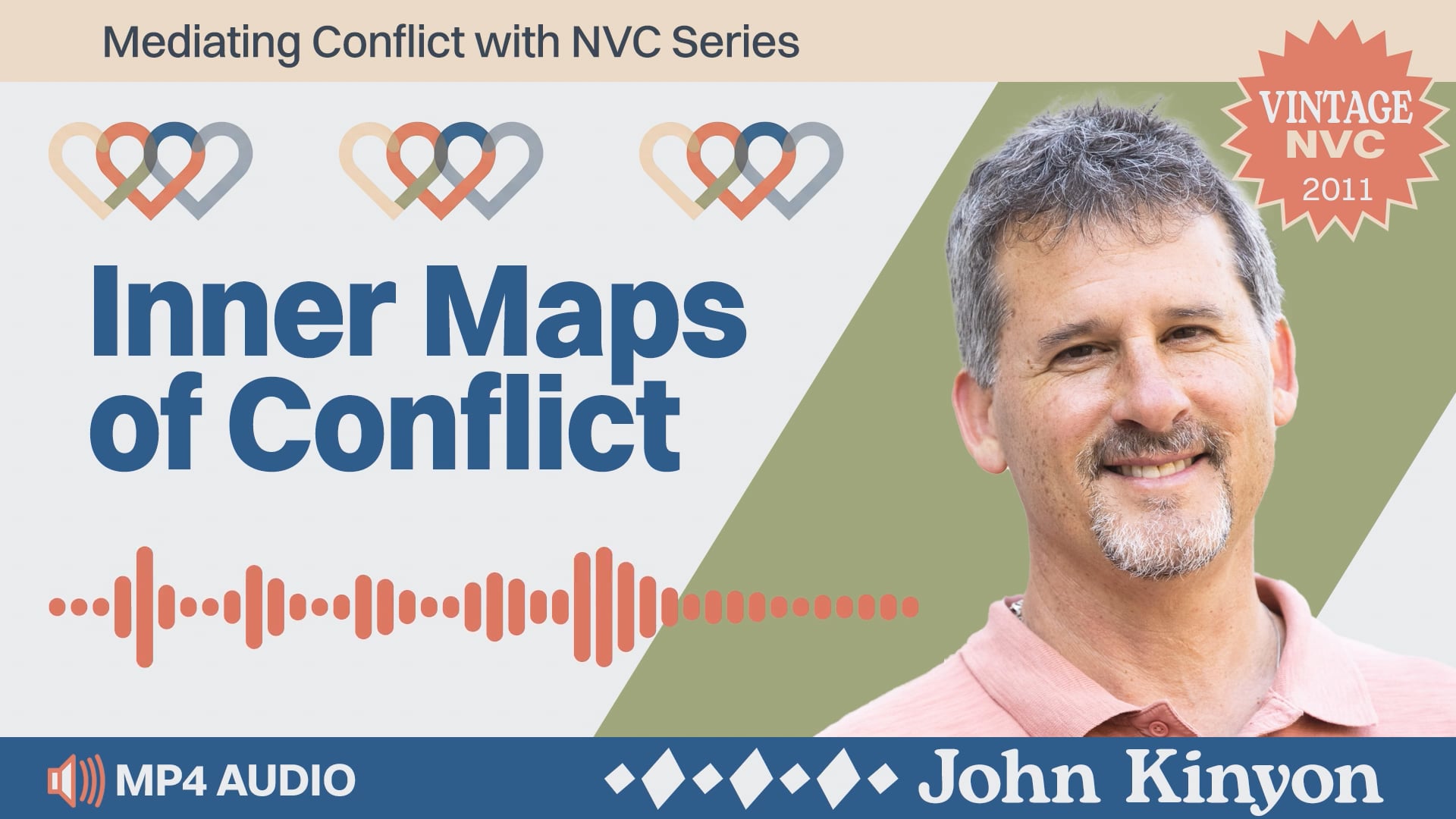 Inner Maps of Conflict