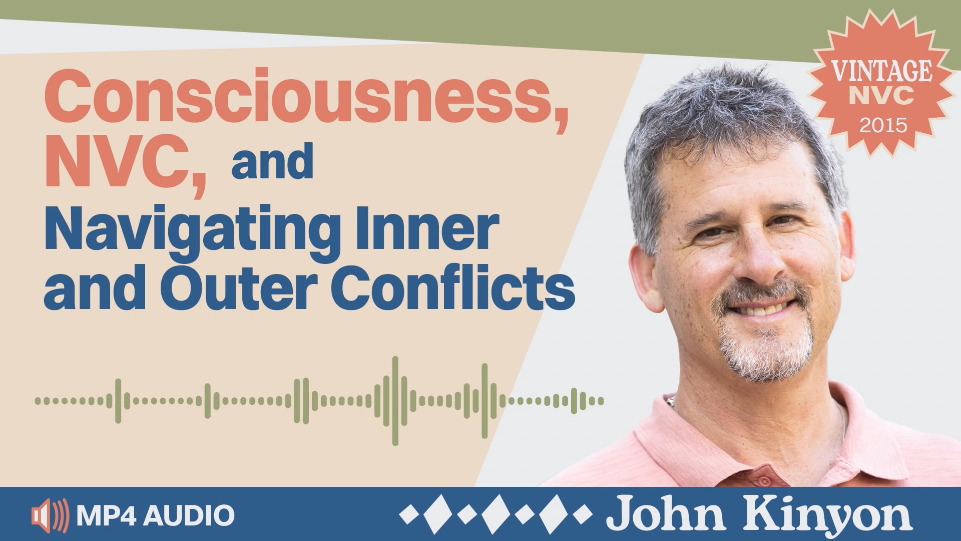 Consciousness, NVC, and Navigating Inner and Outer Conflicts