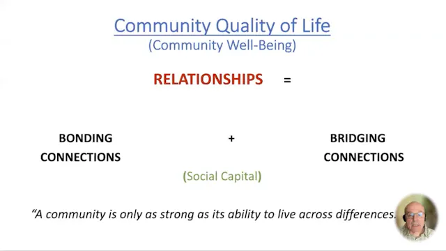 What is Community and Community Well-...