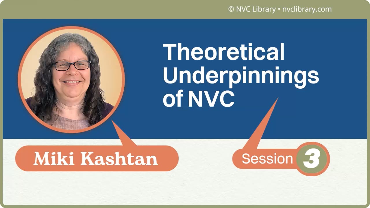 Theoretical Underpinnings of NVC: Session 3