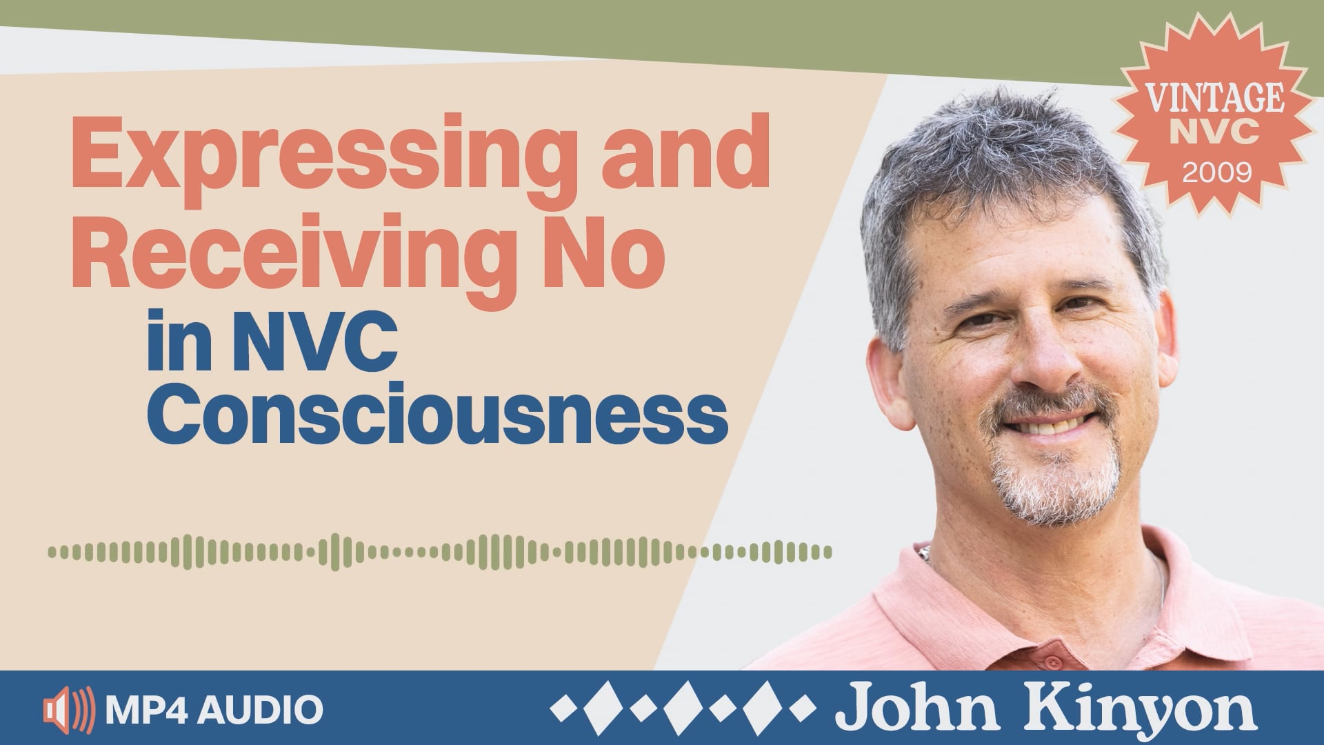 Expressing and Receiving No in NVC Consciousness