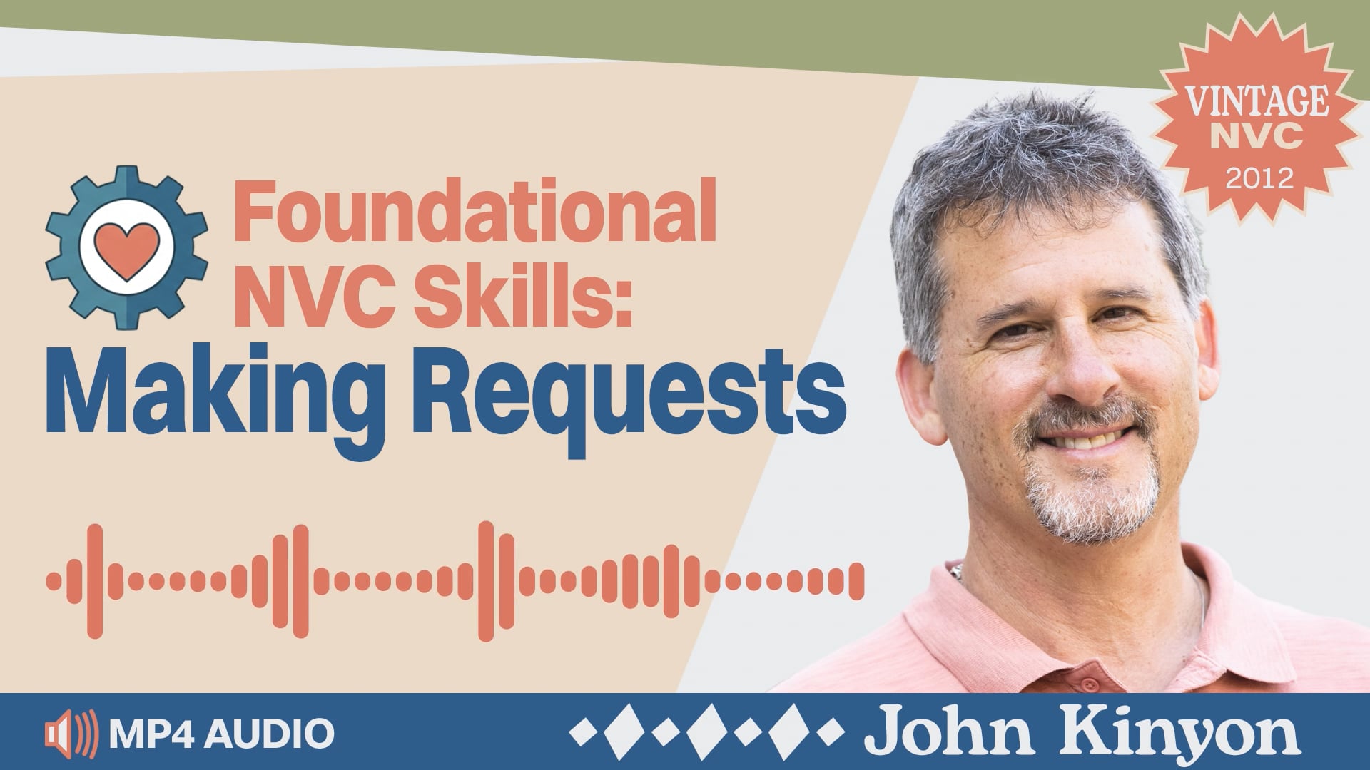 Foundational NVC Skills: Making Requests