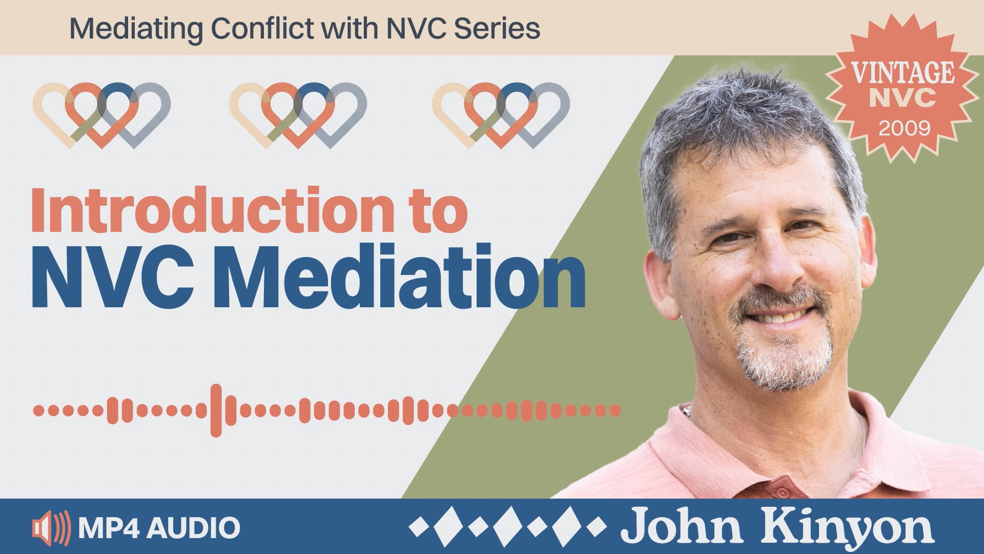 Introduction to NVC Mediation