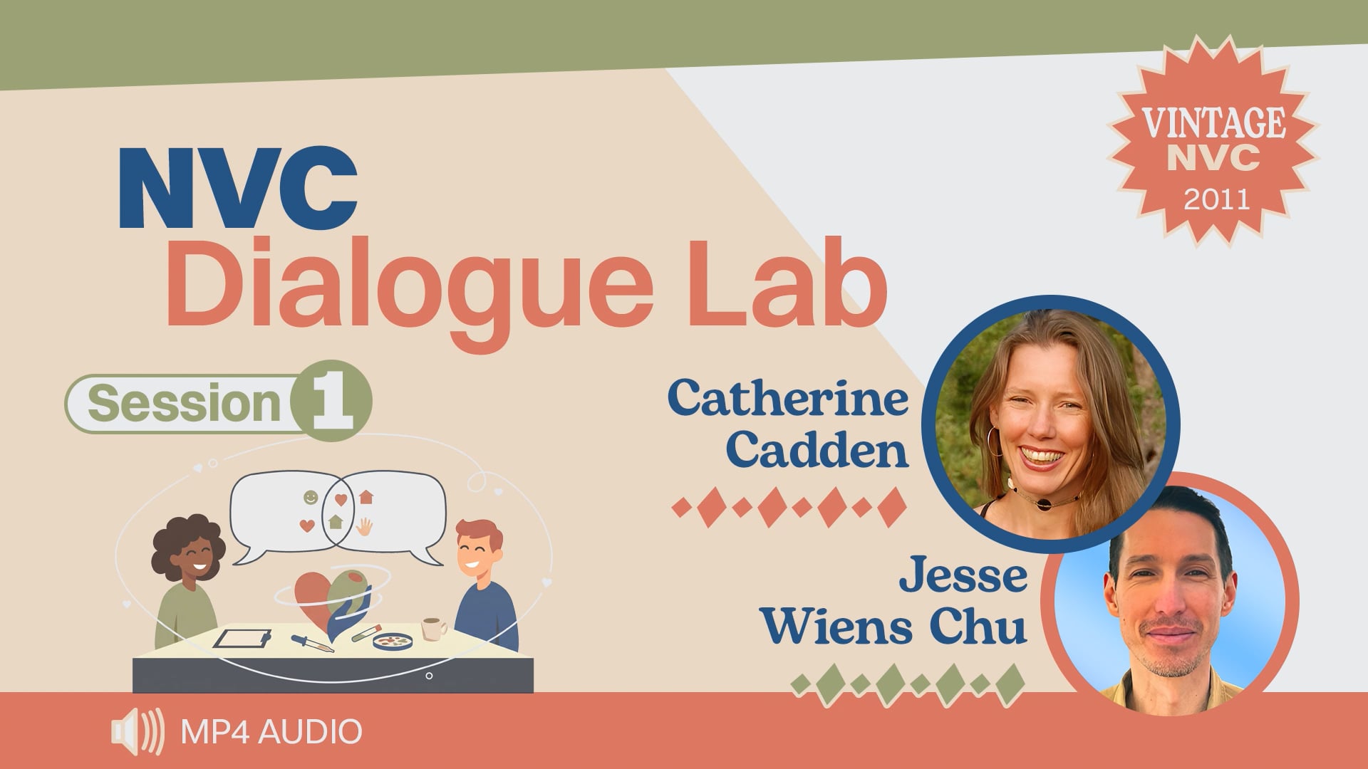 NVC Dialogue Lab - Session 1