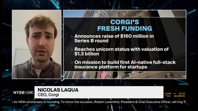 Corgi CEO Nico Laqua on Swinging for ...