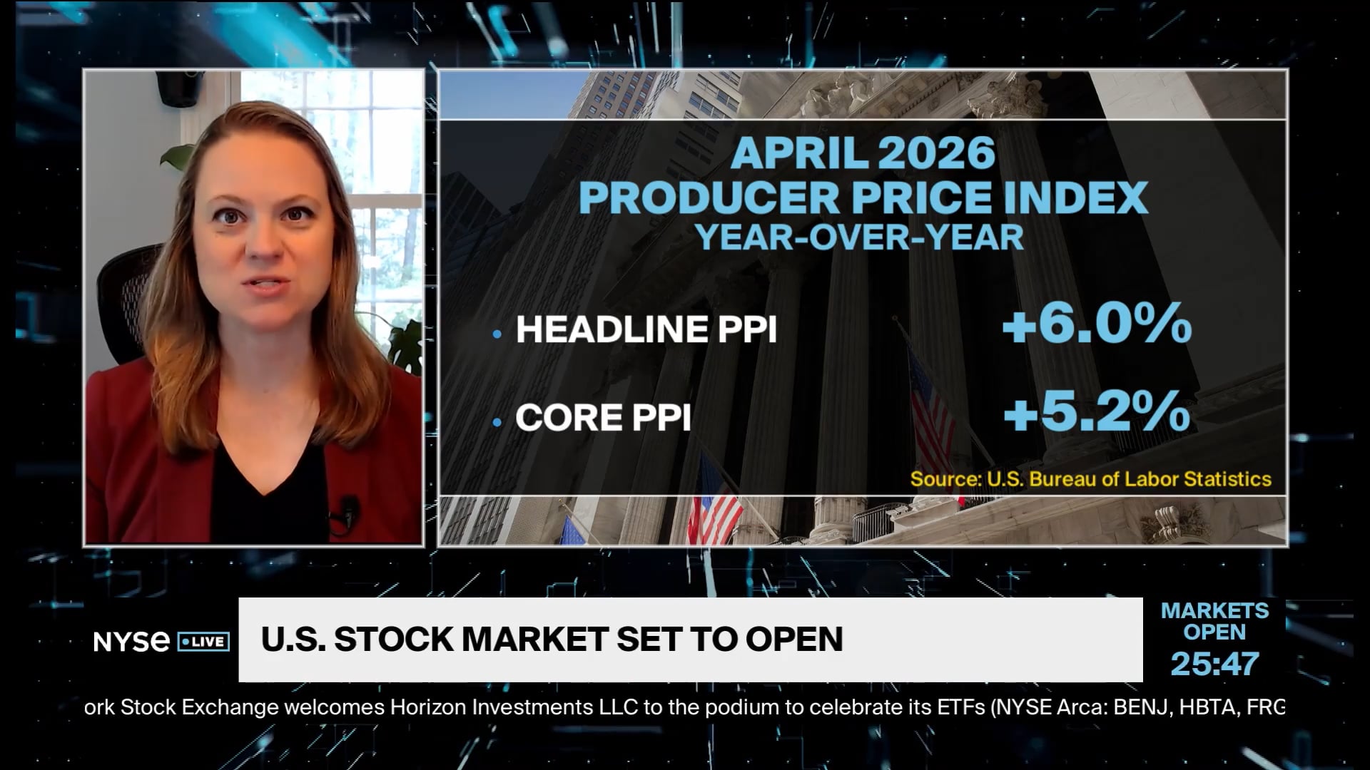 Economist Lauren-Saidel-Baker on What Led Dow to Retake 50,000