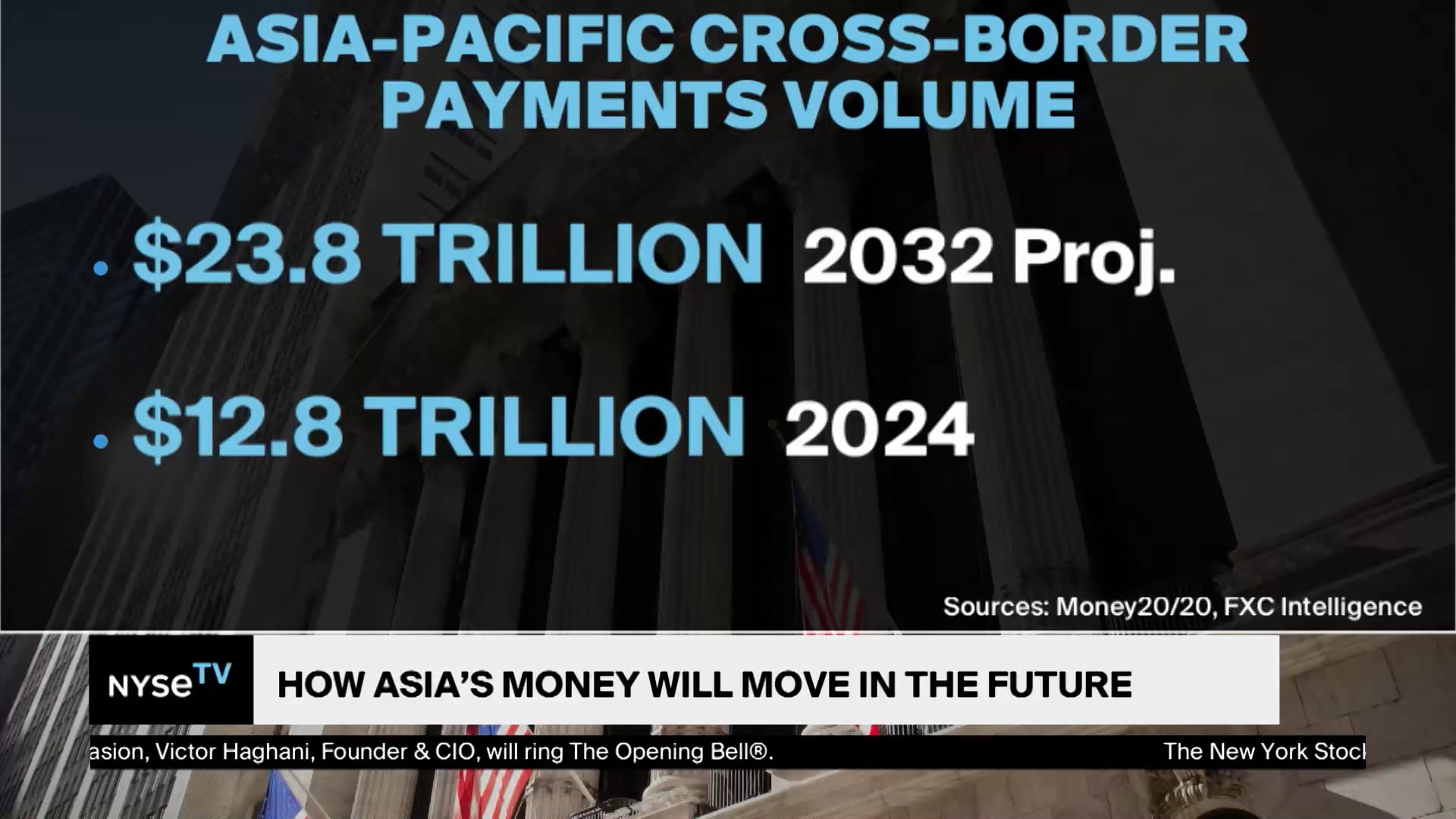 Scarlett Sieber + Daniel Webber from Money 2020 Join NYSE TV Live