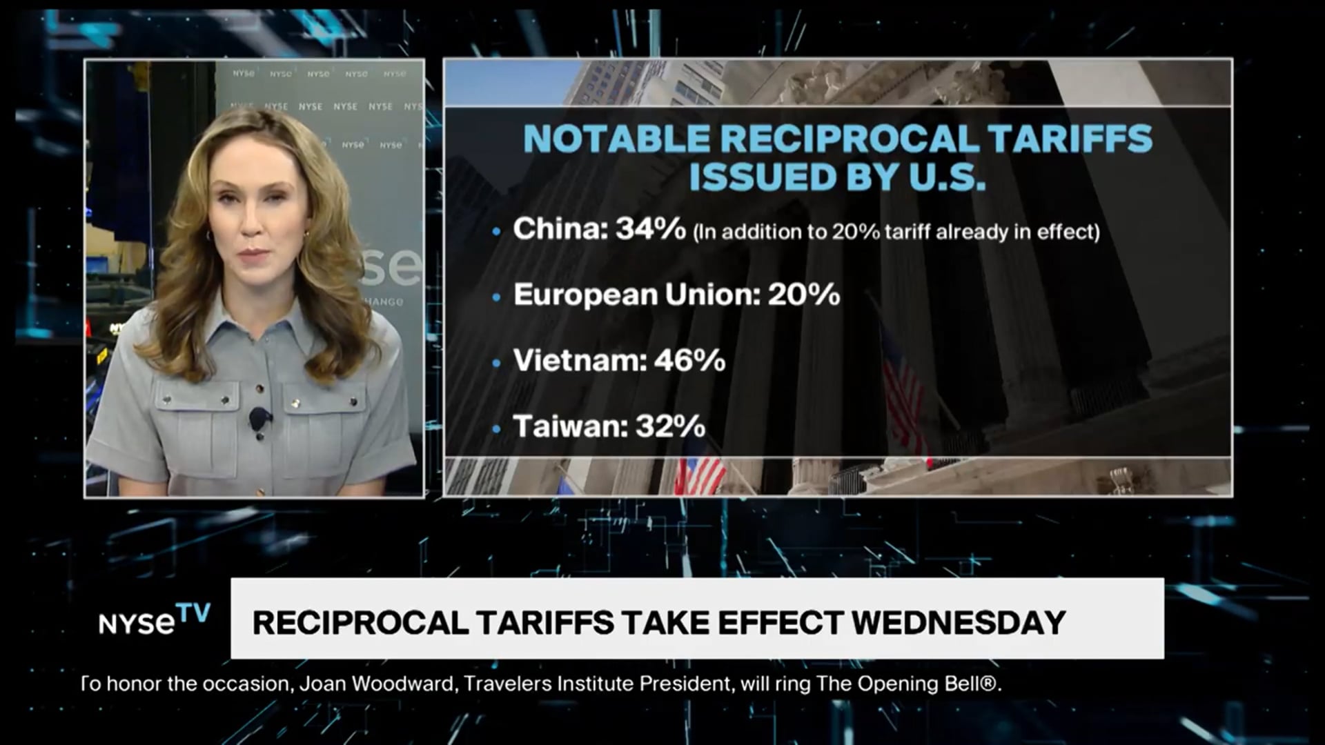 Lawrence Werther, Chief U.S. Economist, Daiwa Capital Markets joins NYSE TV Live