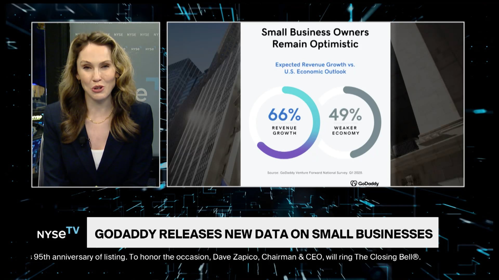 Kasturi Mudulodu, President, Commerce at GoDaddy Joins NYSE TV Live