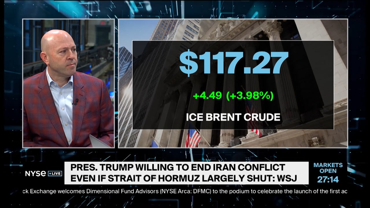 Chief Market Strategist Jay Woods on Fed’s Latest Remarks on Oil Prices