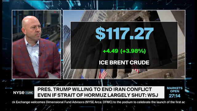 Chief Market Strategist Jay Woods on ...