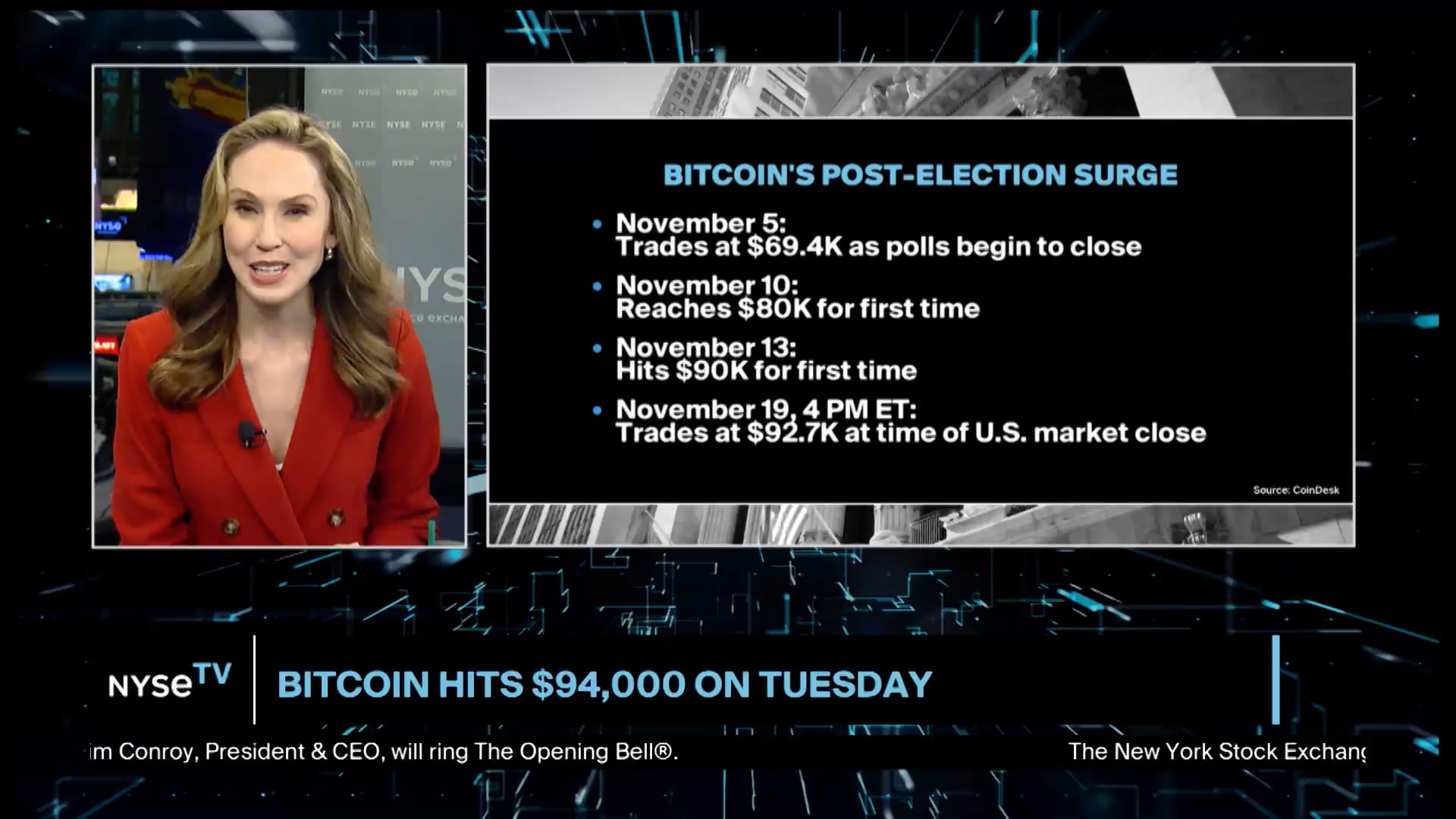 Brandon Rakszawski, Director of Product Management at Van Eck Joins NYSE TV Live
