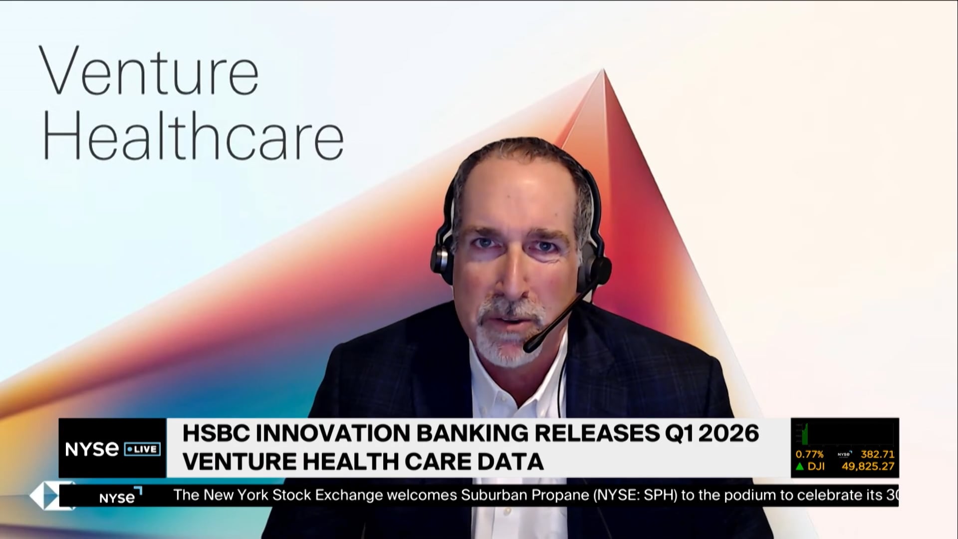 HSBC Exec Jonathan Norris- Healthcare VC Industry in Period of Transition