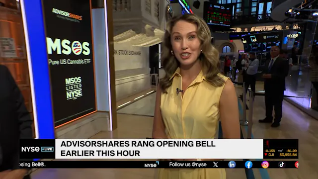 AdvisorShares PM Dan Ahrens on How MS...