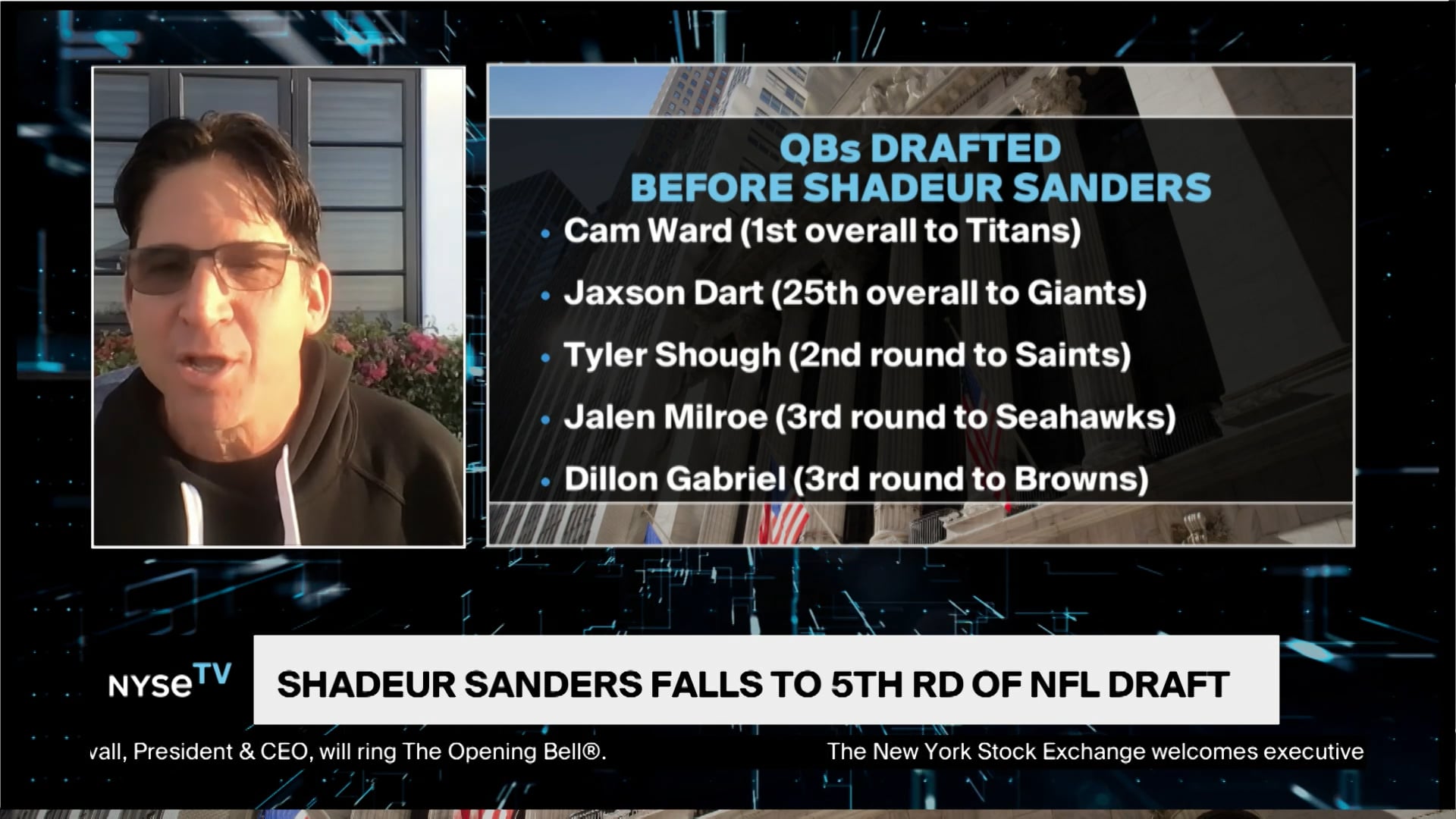 Ed McCaffrey, Founder + Owner at McCaffrey Brands Joins NYSE TV Live