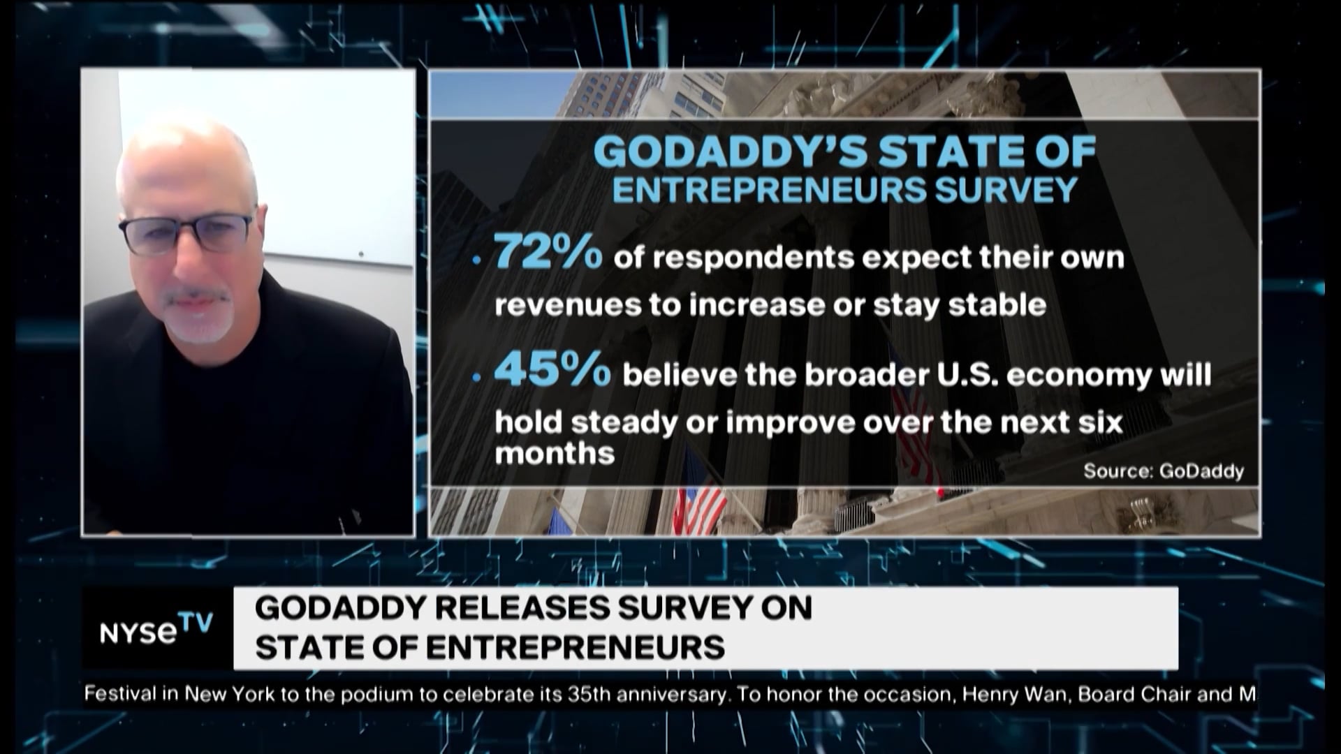 GoDaddy Survey Shows 72% of Small Biz Owners See Sales Rising