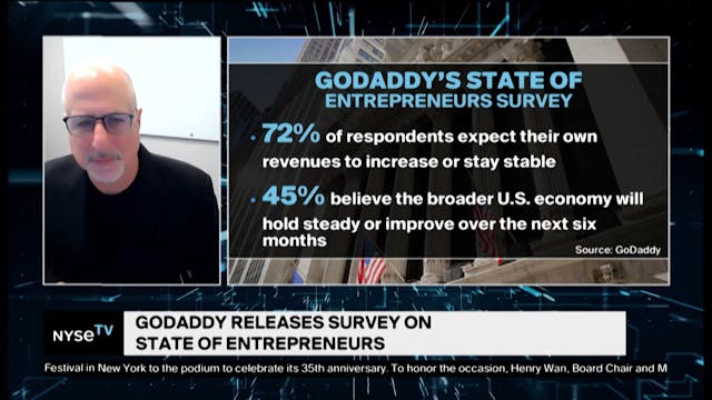 GoDaddy Survey Shows 72% of Small Biz...