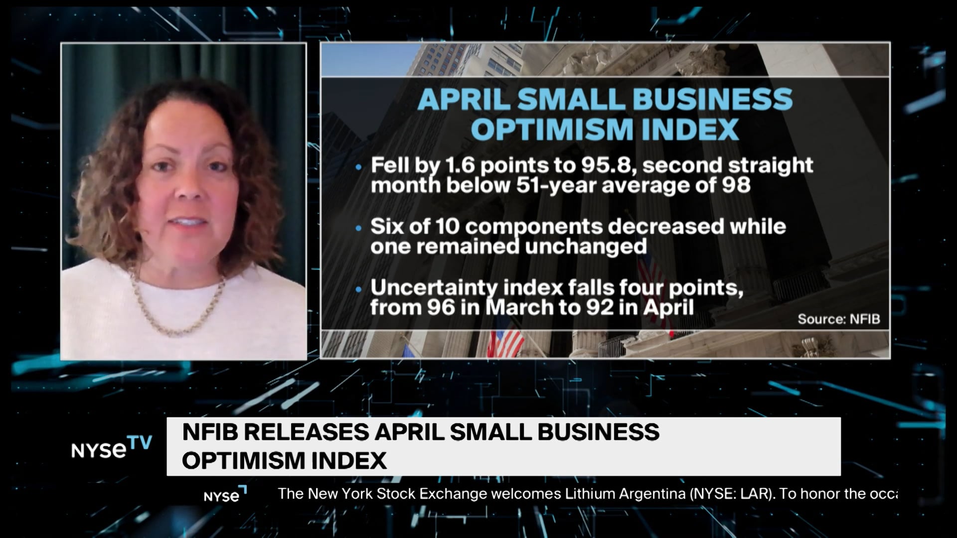 Holly Wade, Executive Director at NFIB Research Center Joins NYSE TV Live