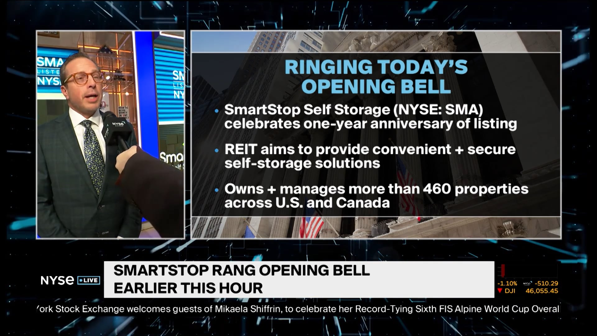 SmartStop CEO Michael Schwartz on Achievements in First Year as NYSE-Listed Firm