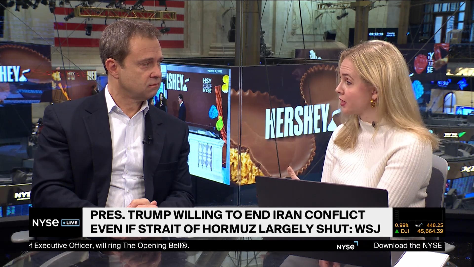 Fundstrat’s Mark Newton Charts Inflation Expectation as Oil Prices Rise