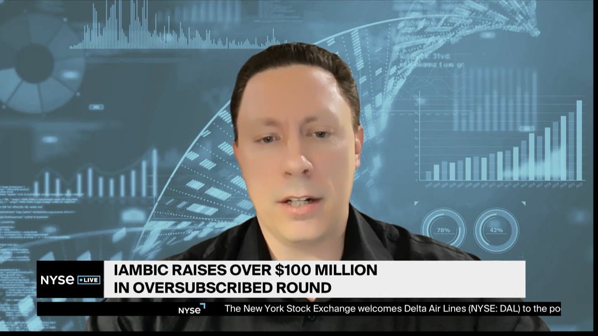 Iambic Raises Over $100 Million to Bolster AI-Discovered Therapeutics