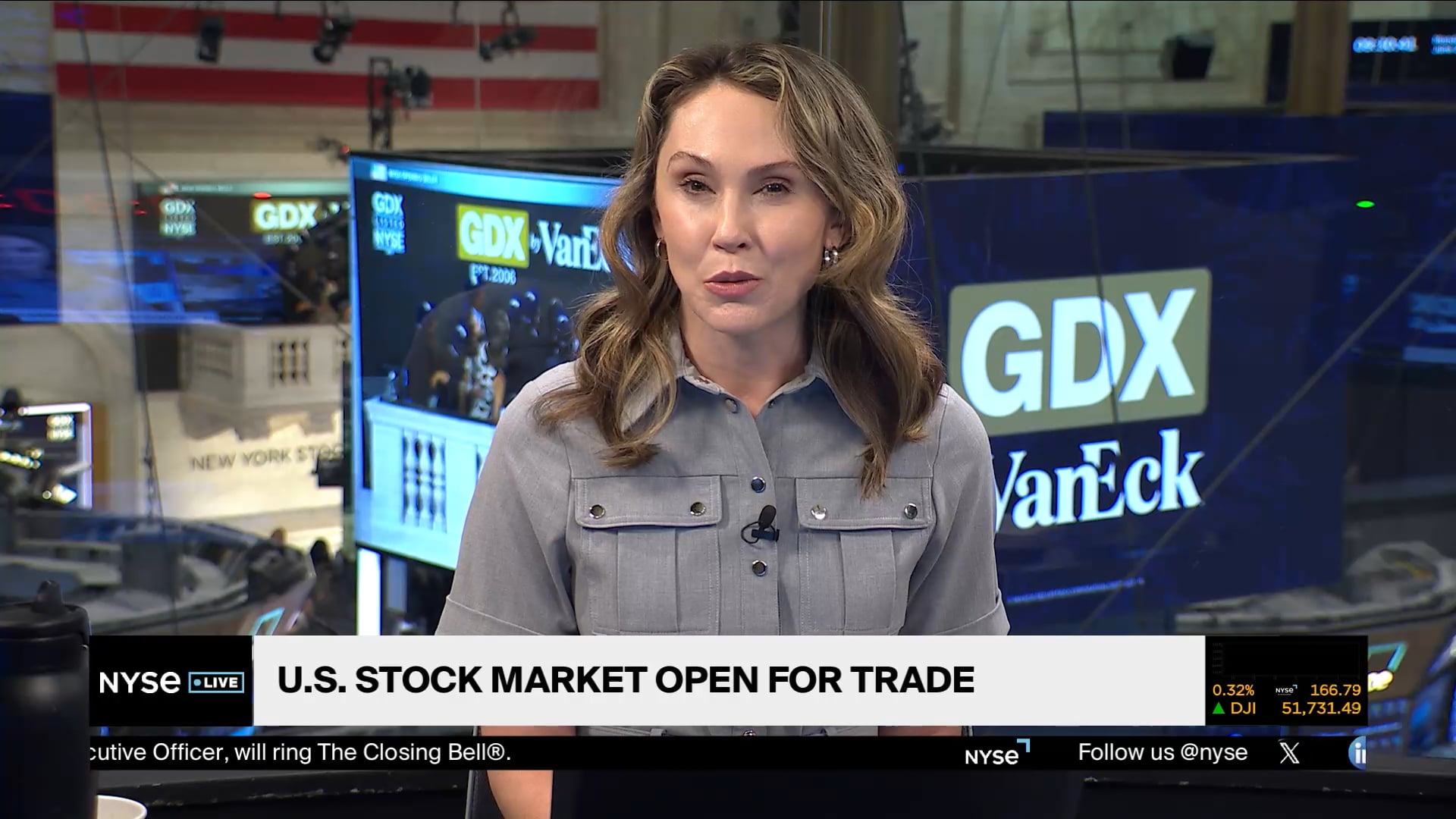 Fairlead Strategies Founder Katie Stockton Dissects Latest Market Technicals