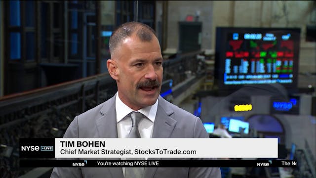 Stock Market Chop Persists as Wall St...